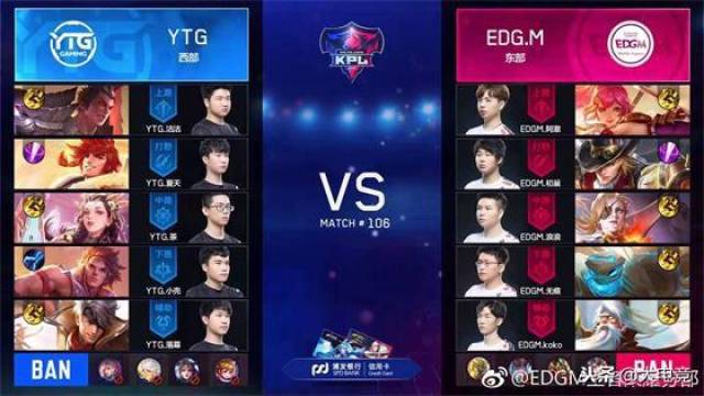他们在比赛