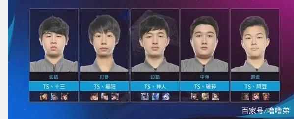 队的对抗中